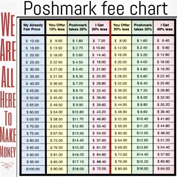 2/$30 🅢🅐🅛🅔 🌻 Elegant Floral Necklace in Green and Silver - Picture 8 of 9